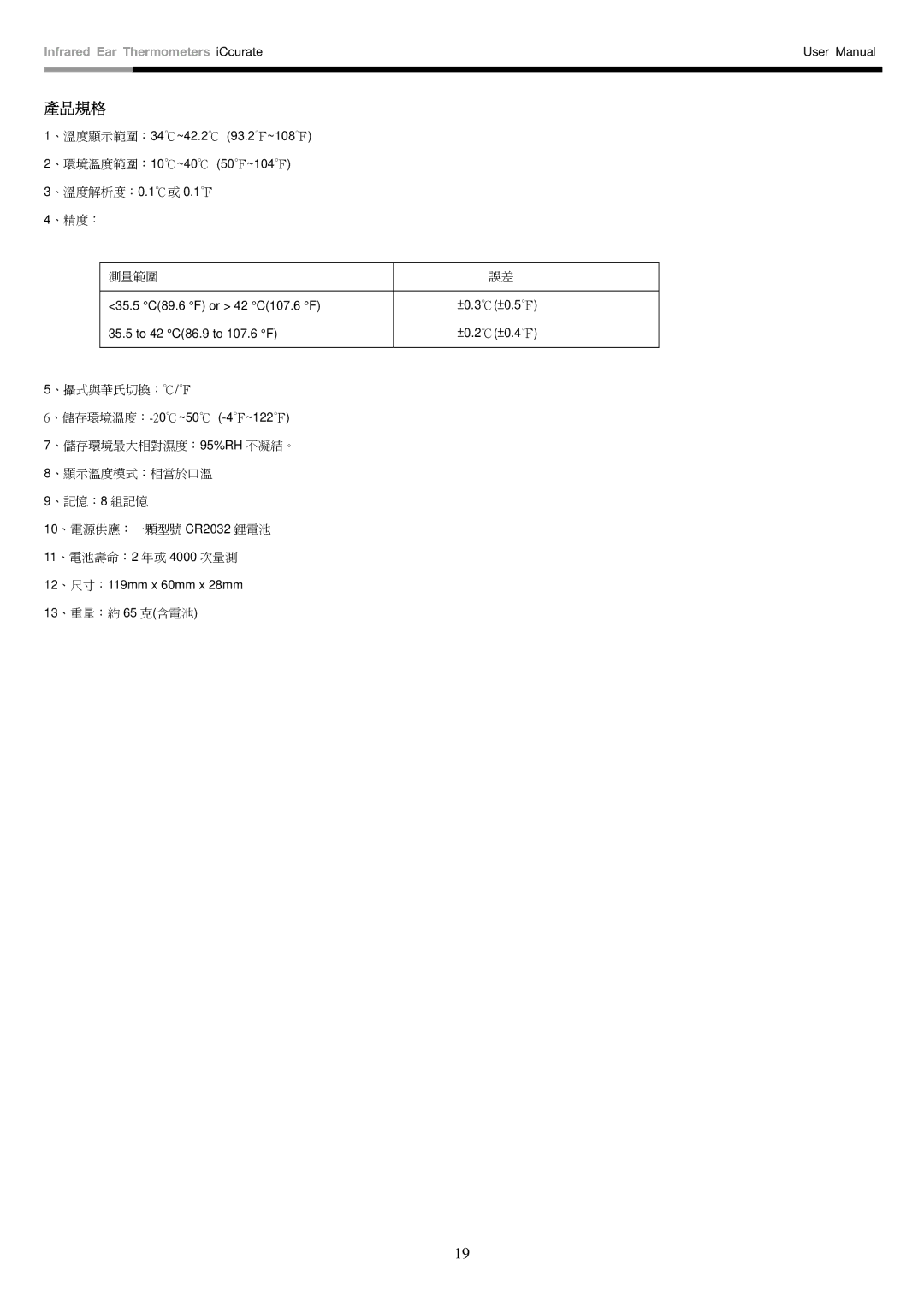 Rosewill i-Ccurate user manual 產品規格, 、儲存環境溫度：-20~50-4~122 