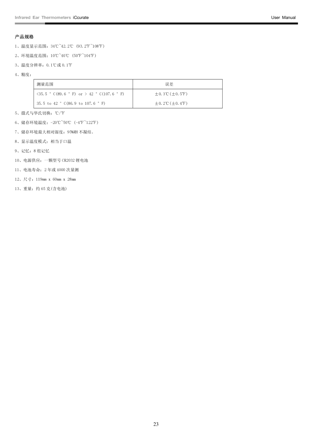 Rosewill i-Ccurate user manual 产品规格 