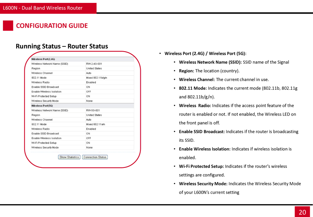 Rosewill L600N manual Configuration Guide 