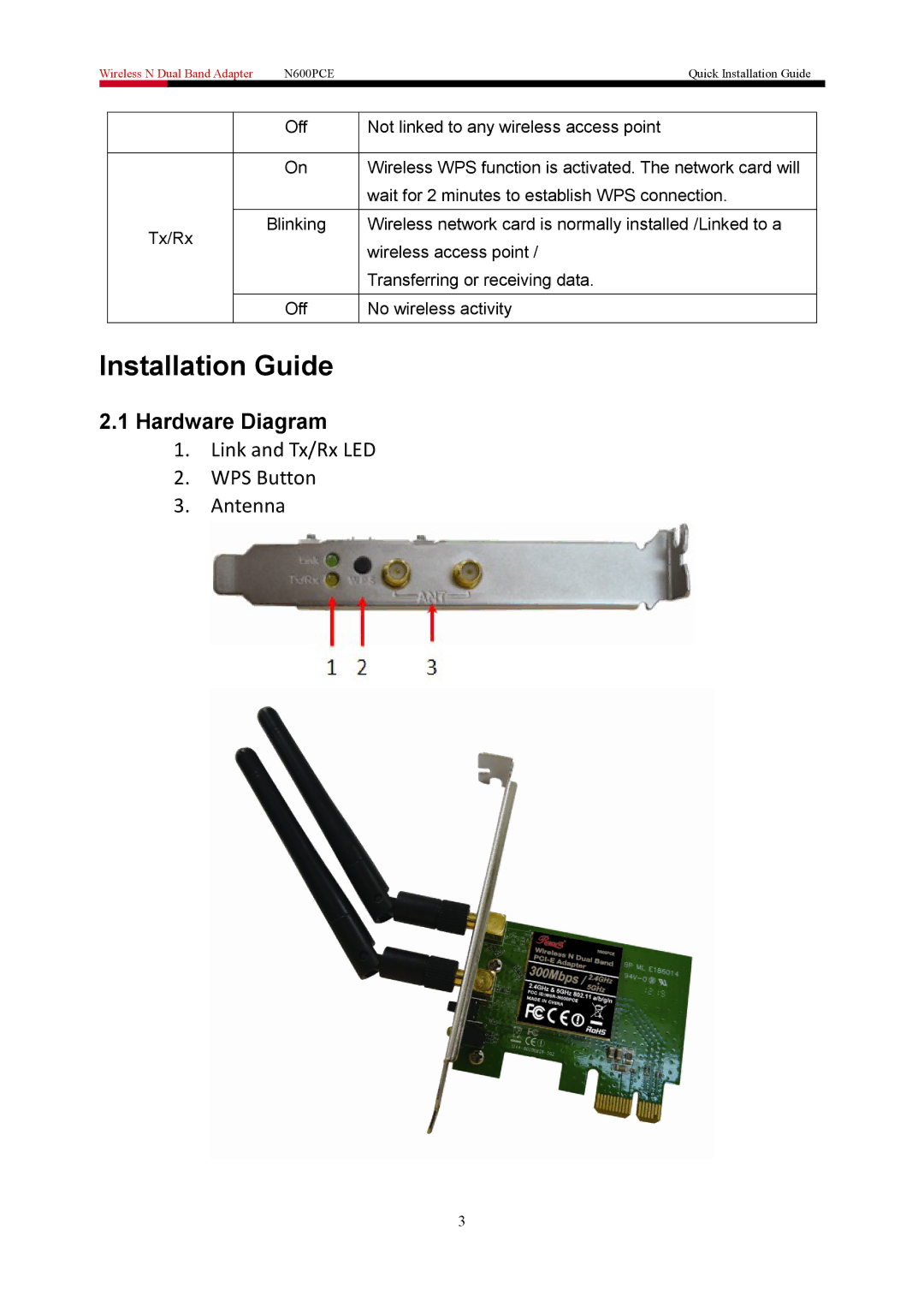 Rosewill N600PCE manual Installation Guide, Hardware Diagram 