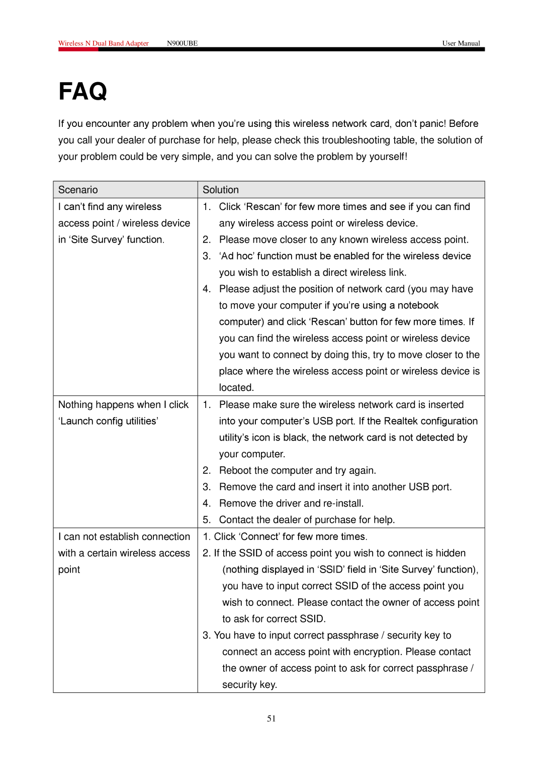 Rosewill N900UBE manual Faq 