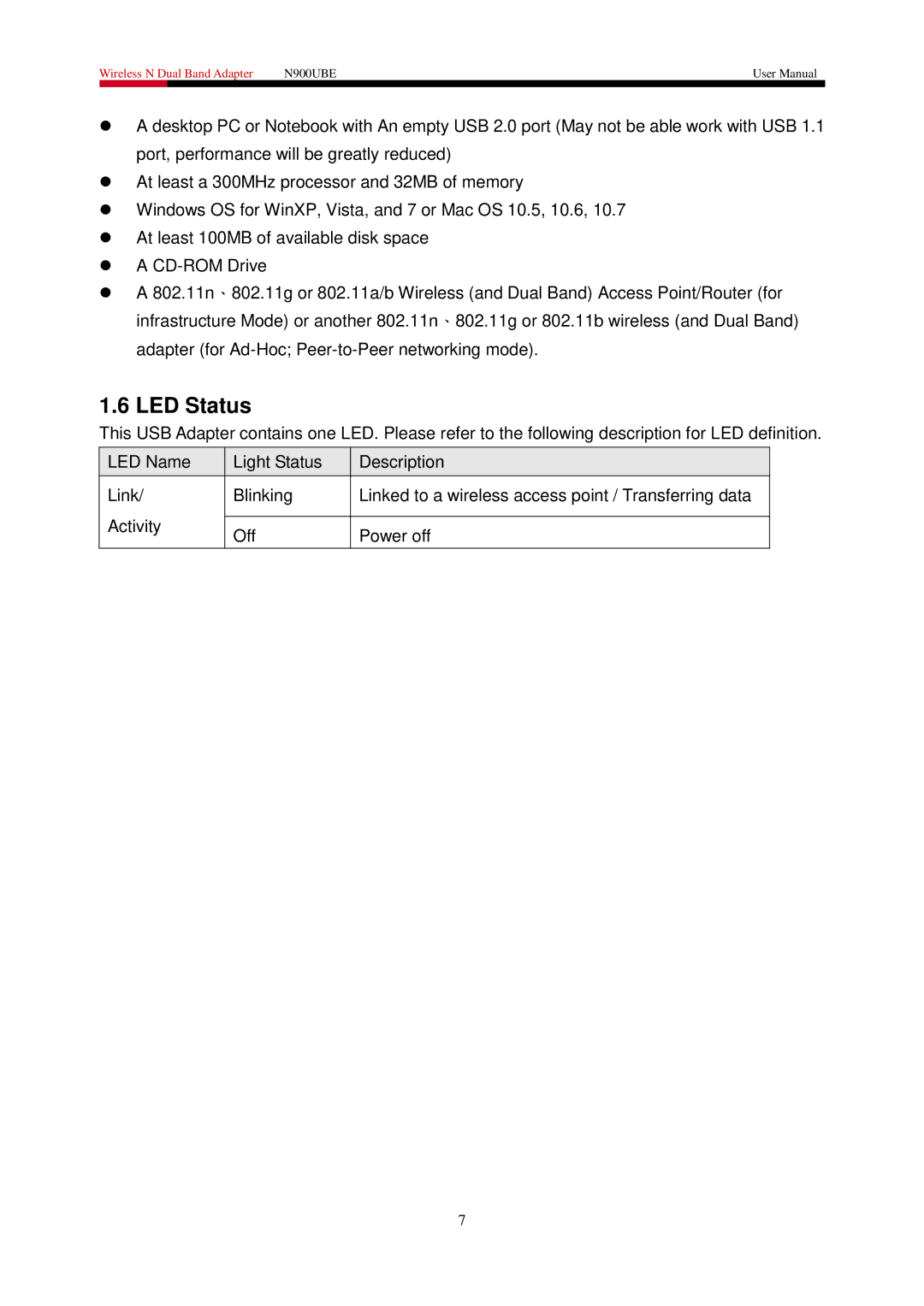 Rosewill N900UBE manual LED Status 