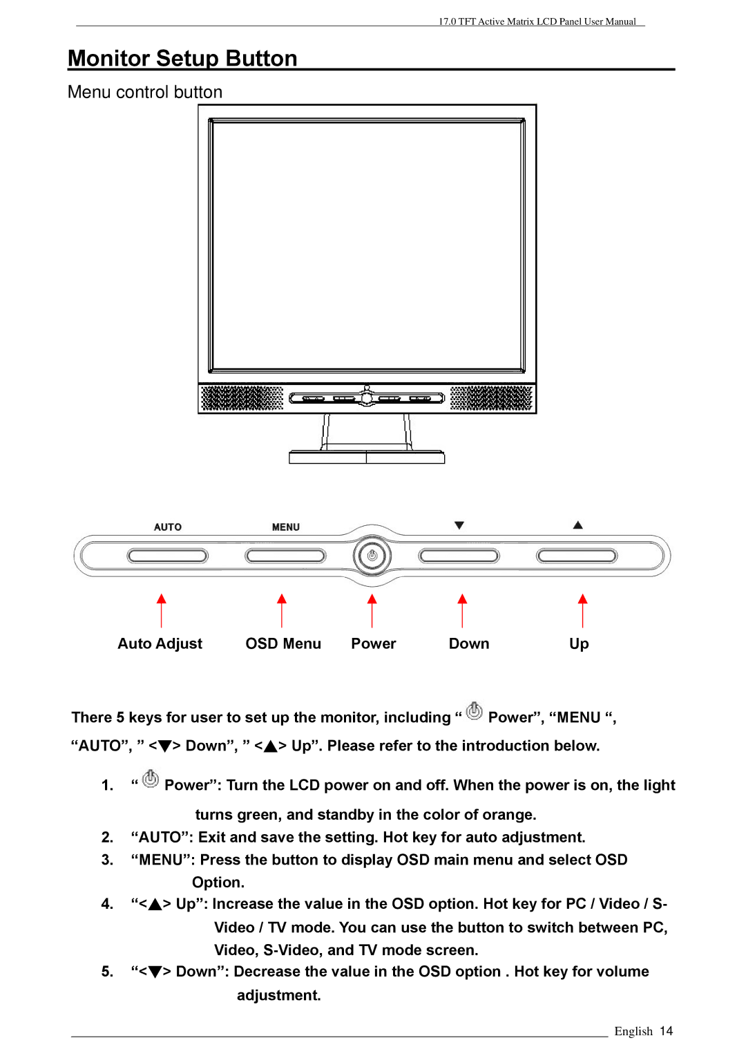 Rosewill LAD6019AB4, PAA050F user manual Monitor Setup Button, Menu control button 