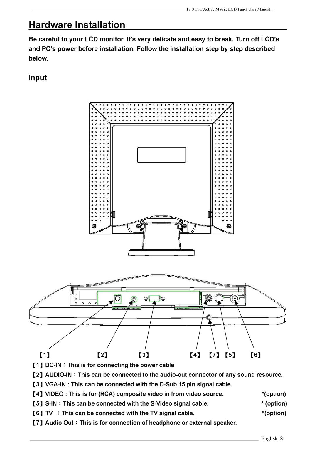 Rosewill LAD6019AB4, PAA050F user manual Hardware Installation, Input 