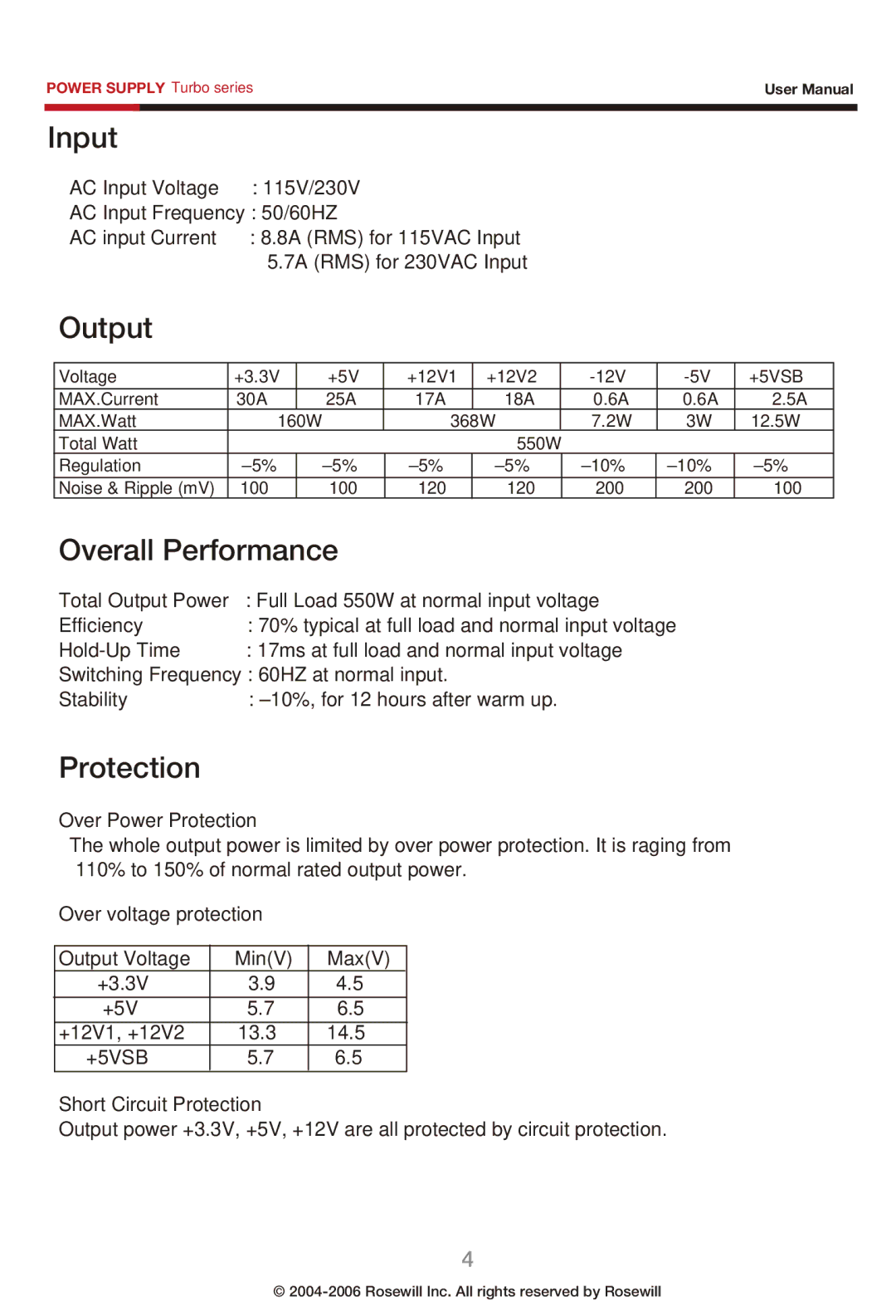 Rosewill Power Supply manual Input 