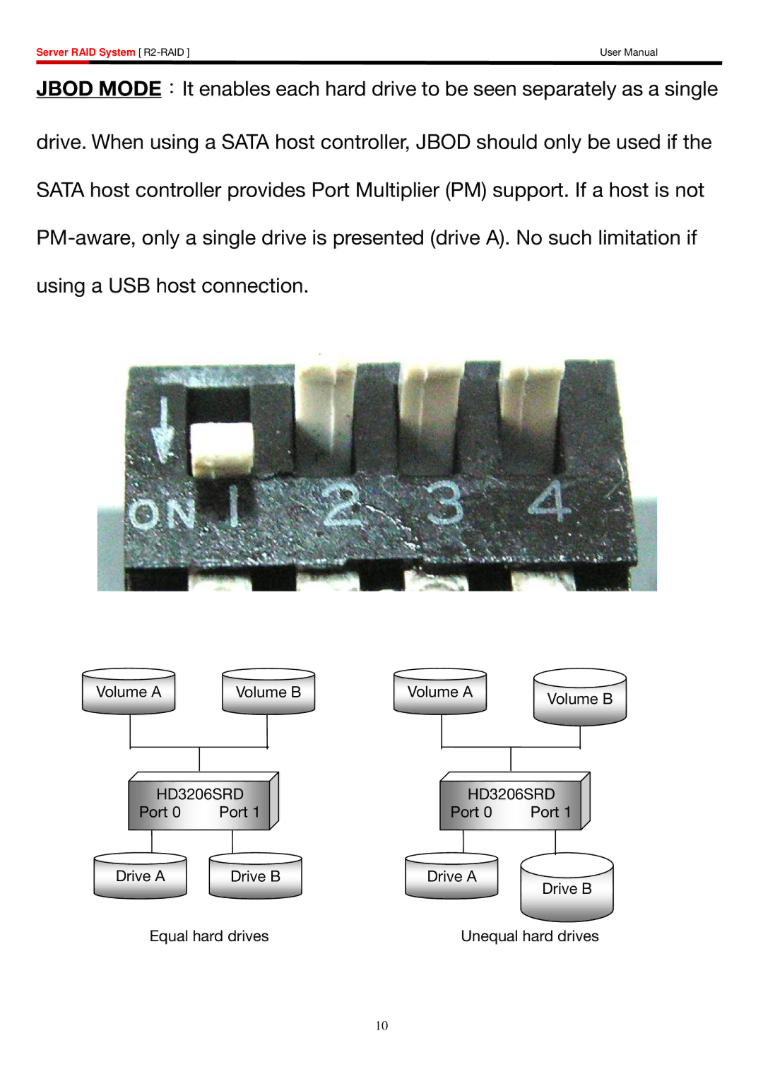 Rosewill R2-RAID user manual HD3206SRD 