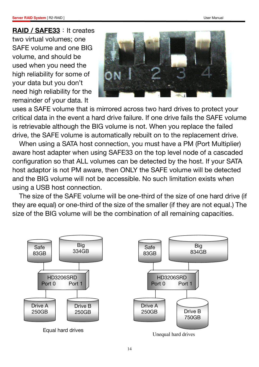 Rosewill R2-RAID user manual Big 