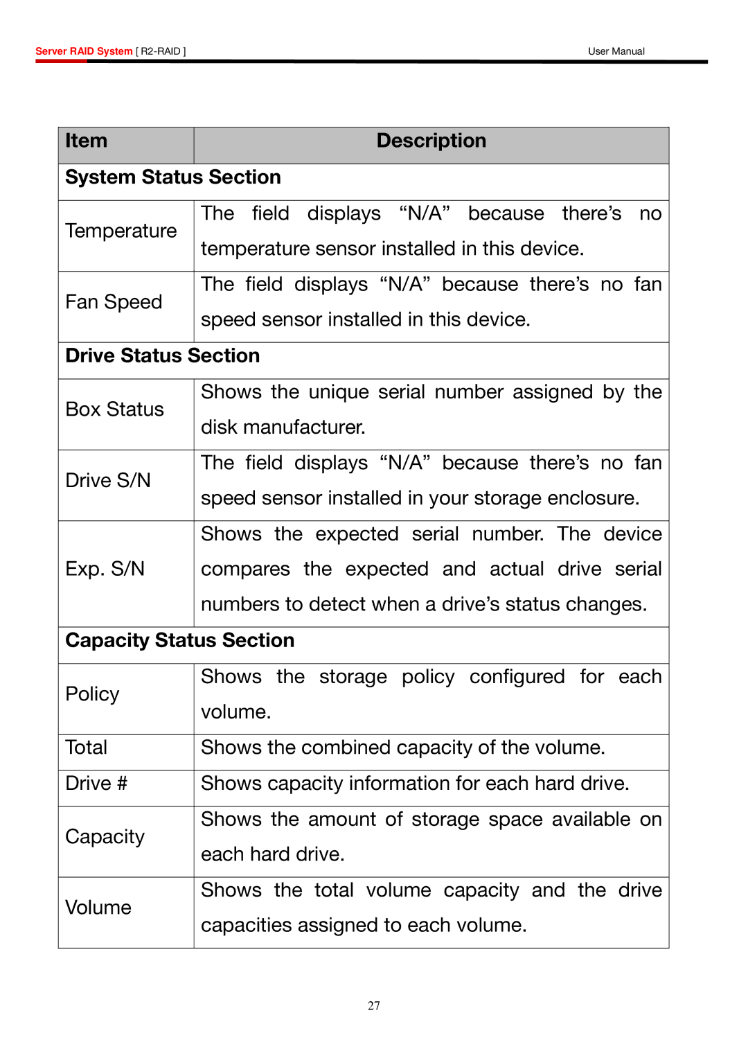 Rosewill R2-RAID user manual Description System Status Section 