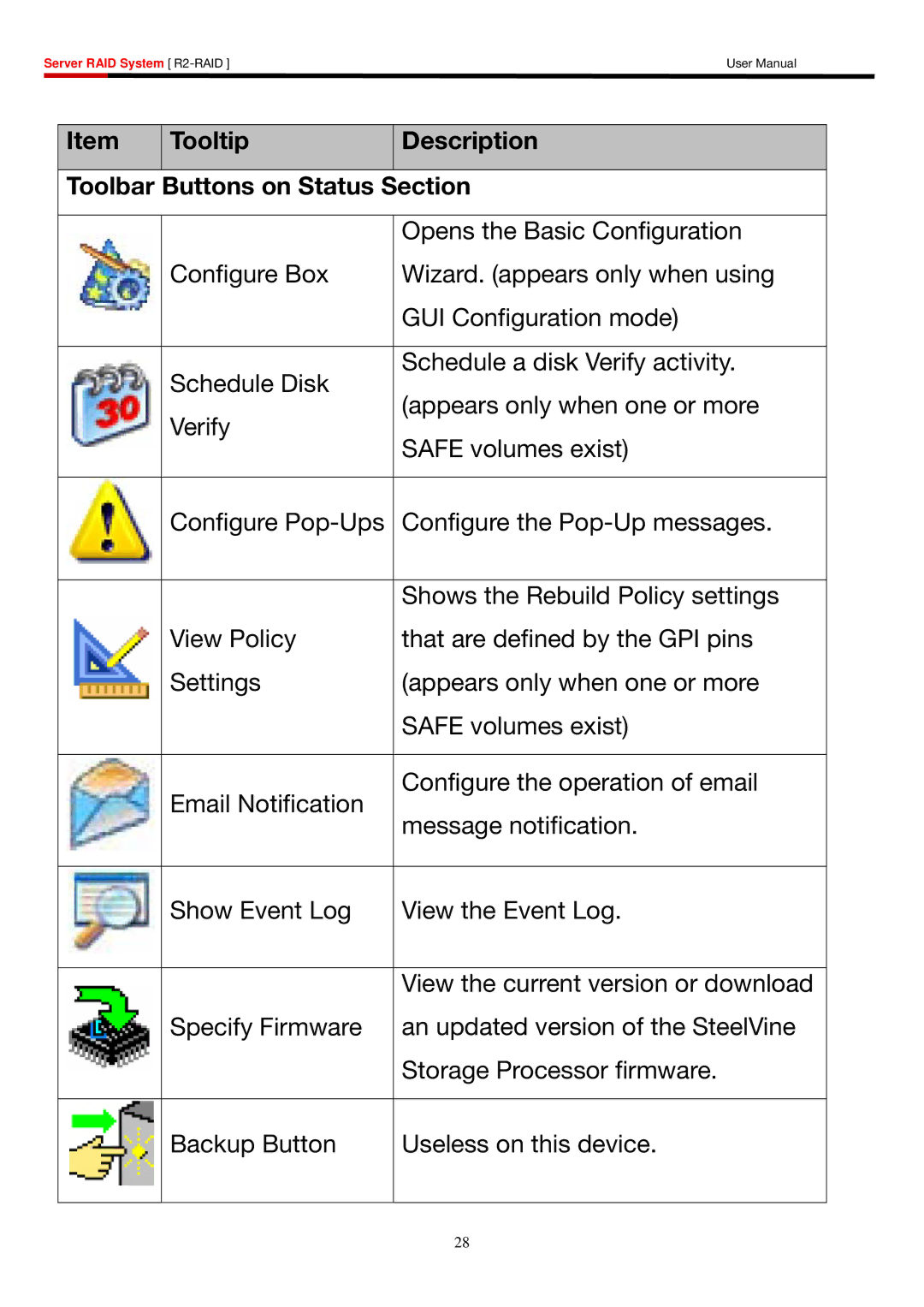 Rosewill R2-RAID user manual Tooltip Description Toolbar Buttons on Status Section 