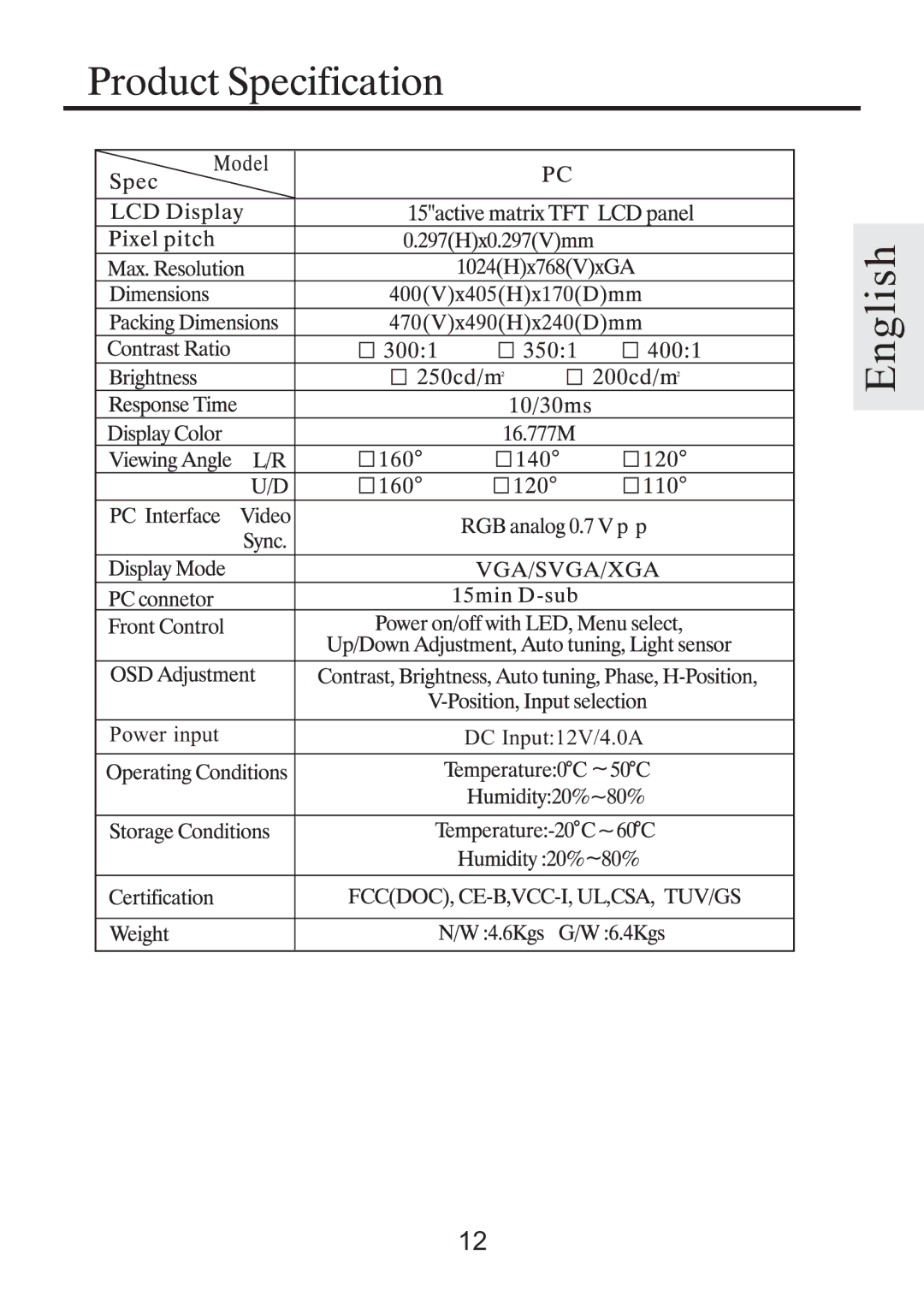 Rosewill R500N user manual Power input DC Input12V/4.0A 