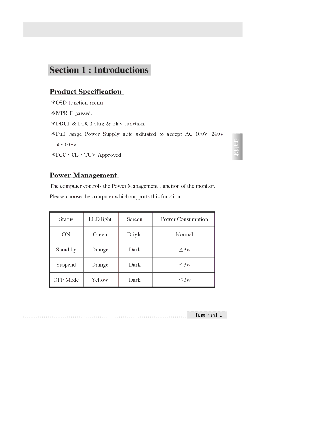 Rosewill R700N user manual Introductions 