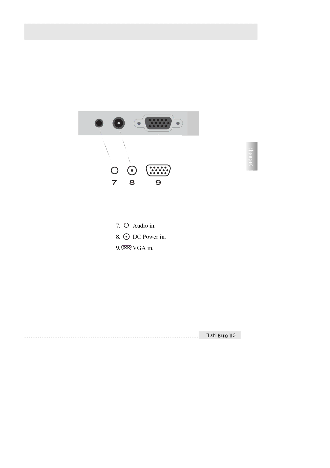 Rosewill R700N user manual Audio DC Power VGA 