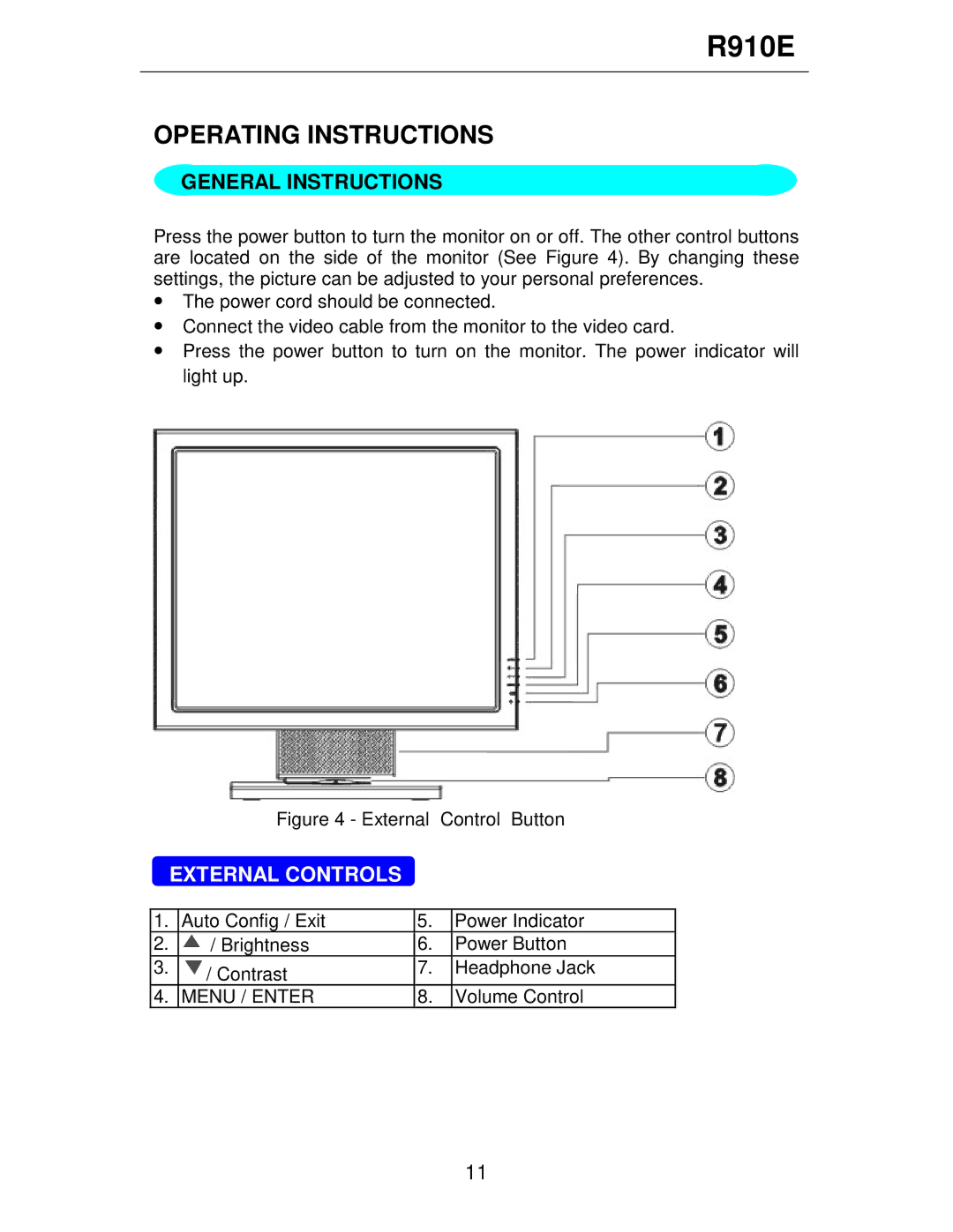 Rosewill R910E user manual General Instructions, External Controls 