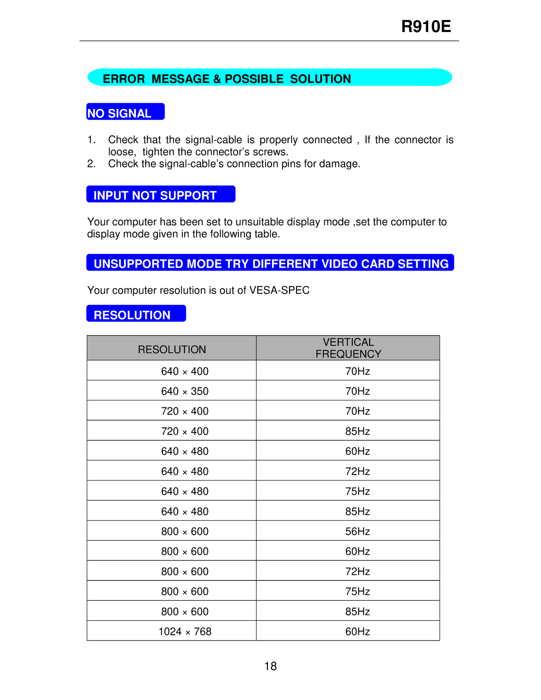 Rosewill R910E user manual Error Message & Possible Solution, No Signal, Input not Support, Resolution 