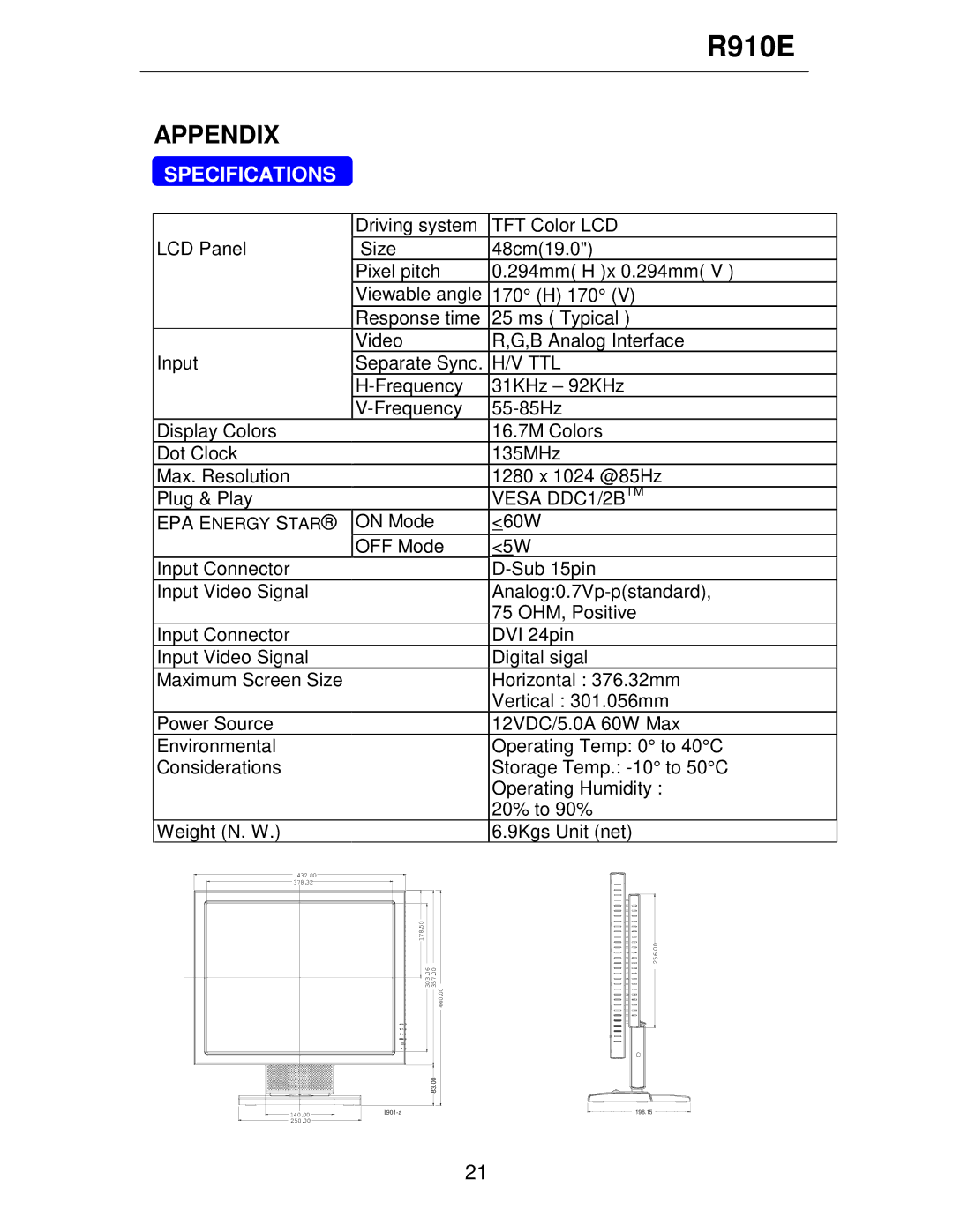 Rosewill R910E user manual Appendix, Specifications 