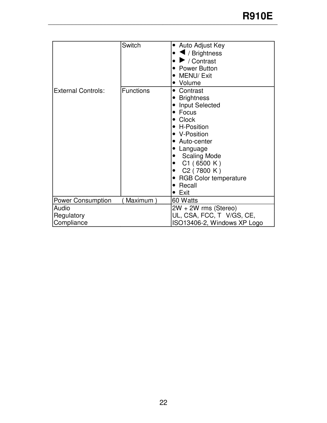 Rosewill R910E user manual Ul, Csa, Fcc, T Üv/Gs, Ce 