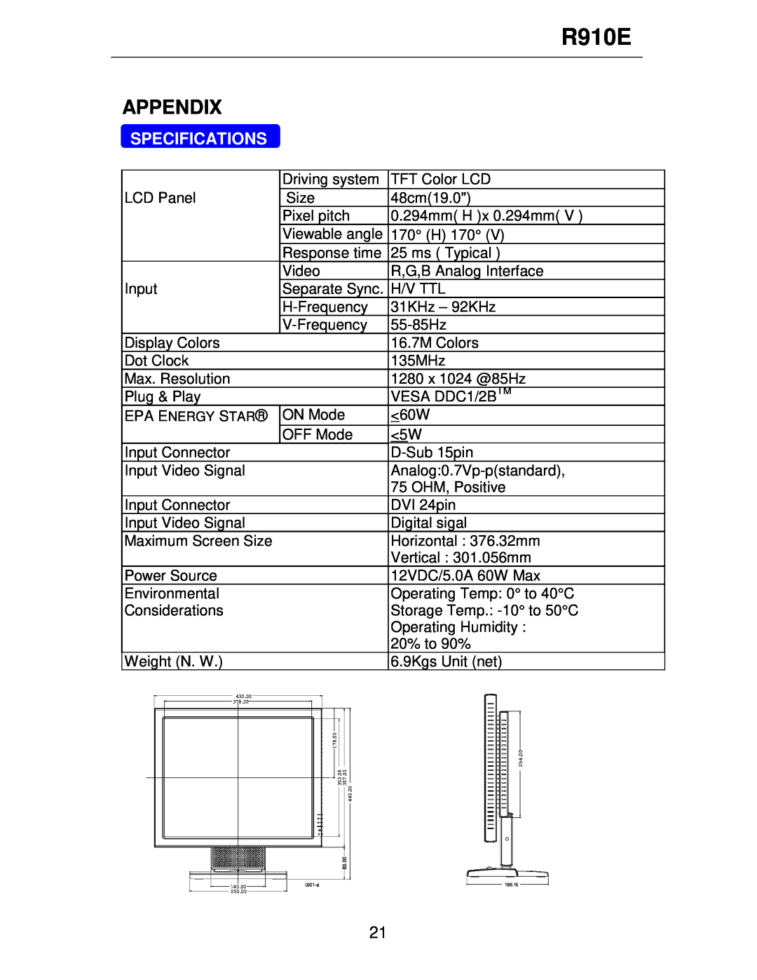Rosewill R910E user manual Appendix, Specifications 