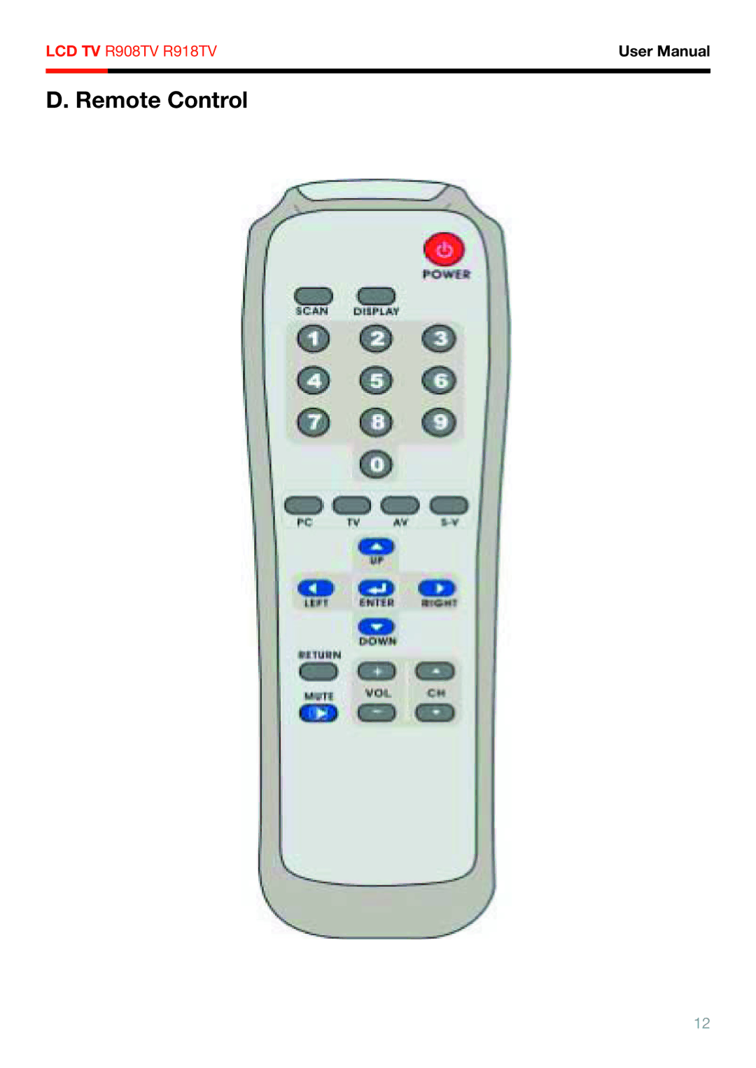 Rosewill R908TV, R918TV user manual Remote Control 