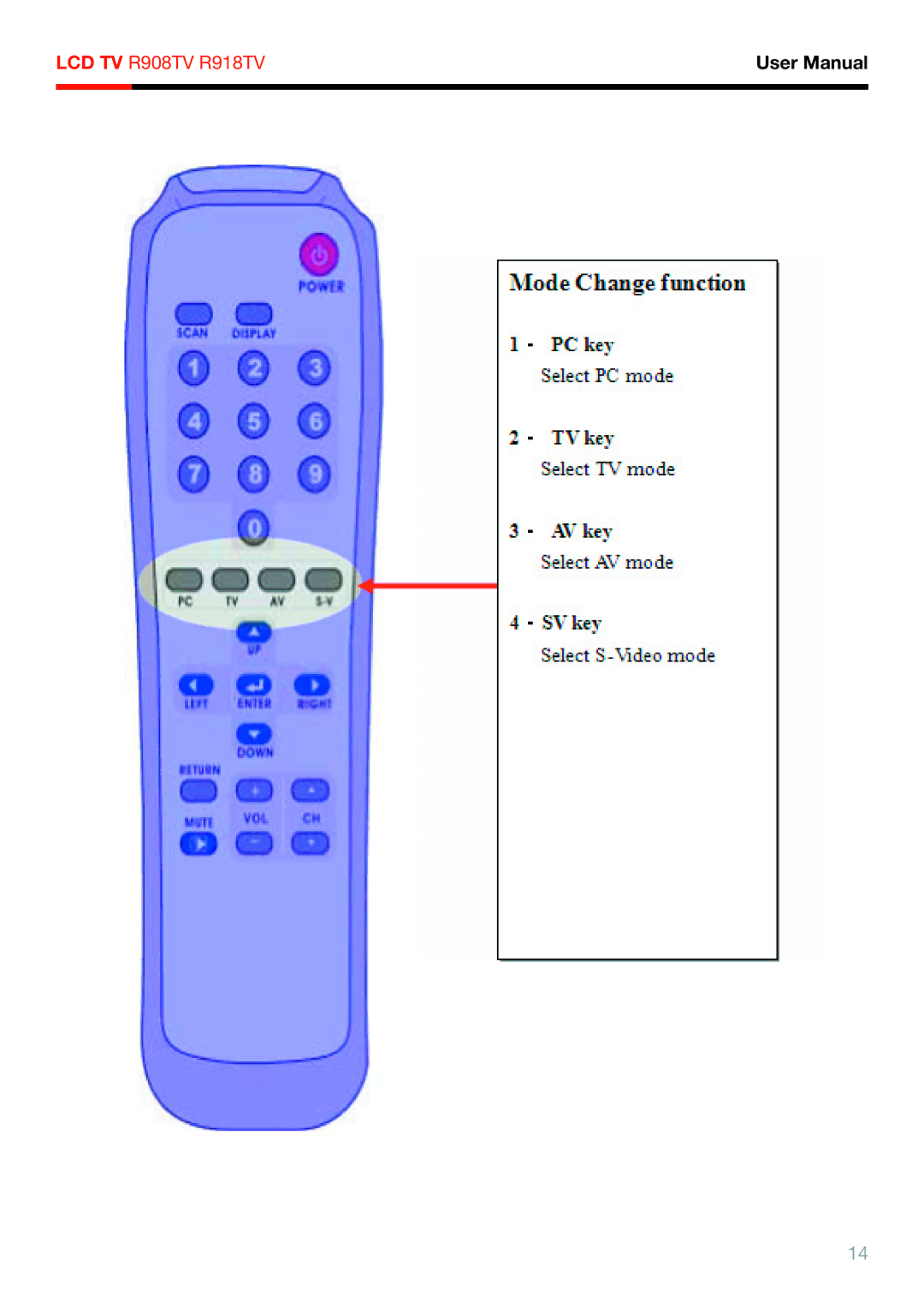 Rosewill user manual LCD TV R908TV R918TV 