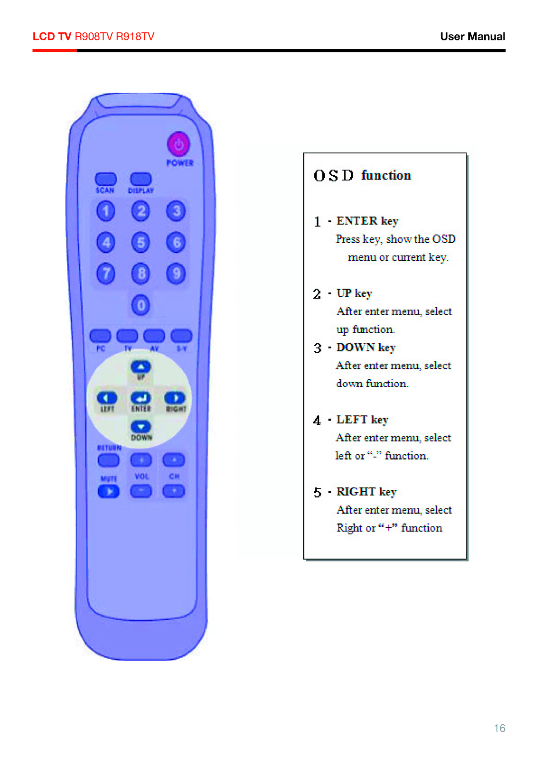 Rosewill user manual LCD TV R908TV R918TV 