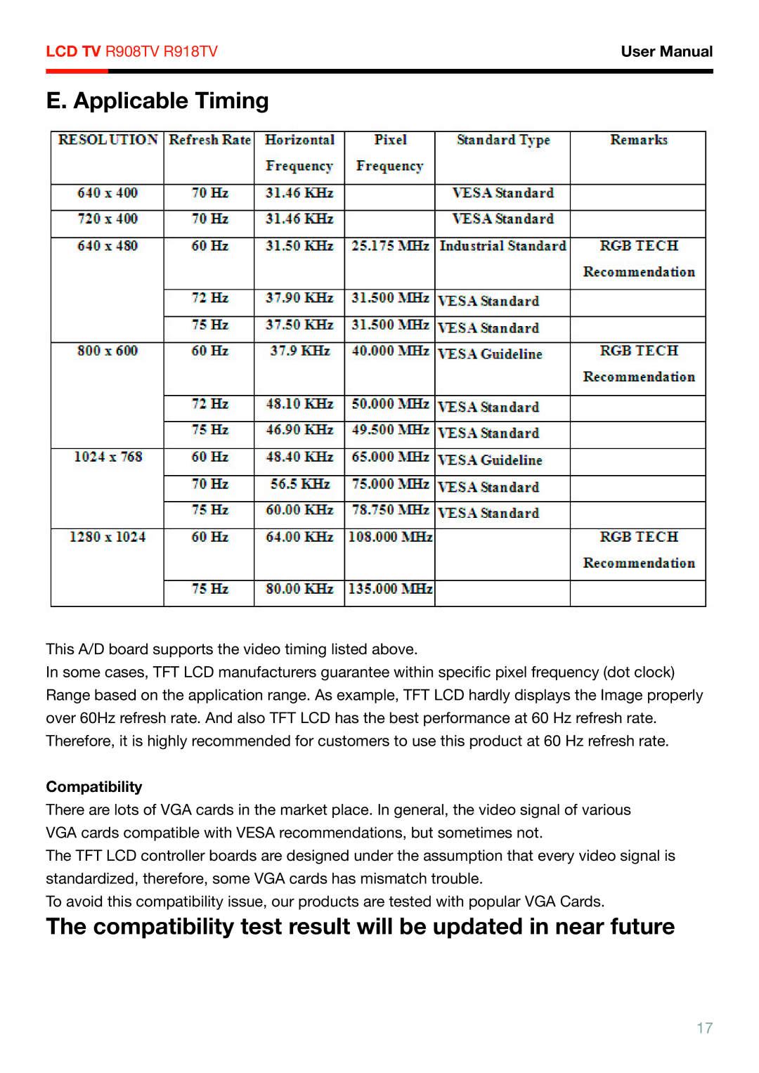 Rosewill R918TV, R908TV user manual Applicable Timing, Compatibility test result will be updated in near future 