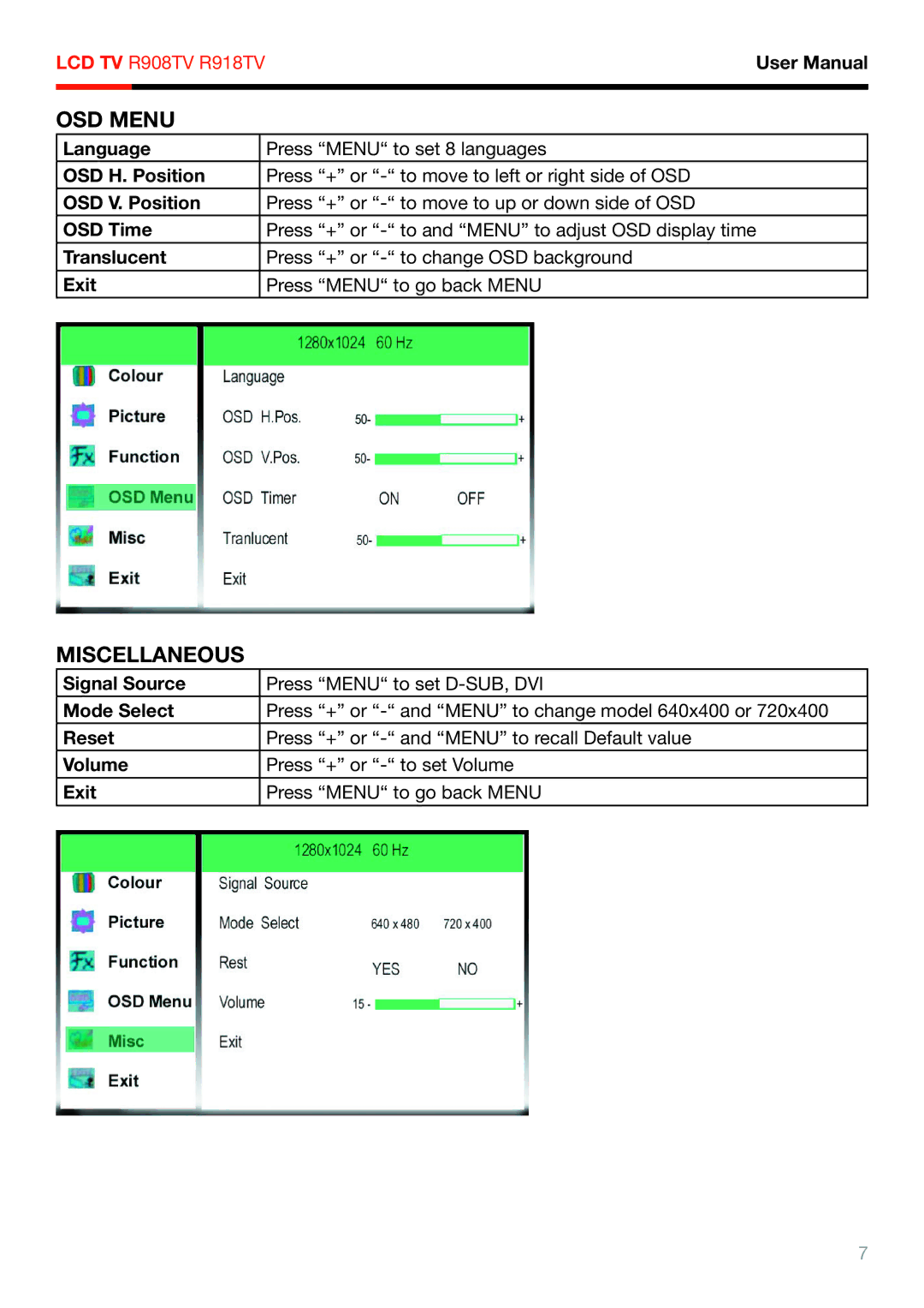 Rosewill R918TV, R908TV user manual OSD Menu, Miscellaneous 