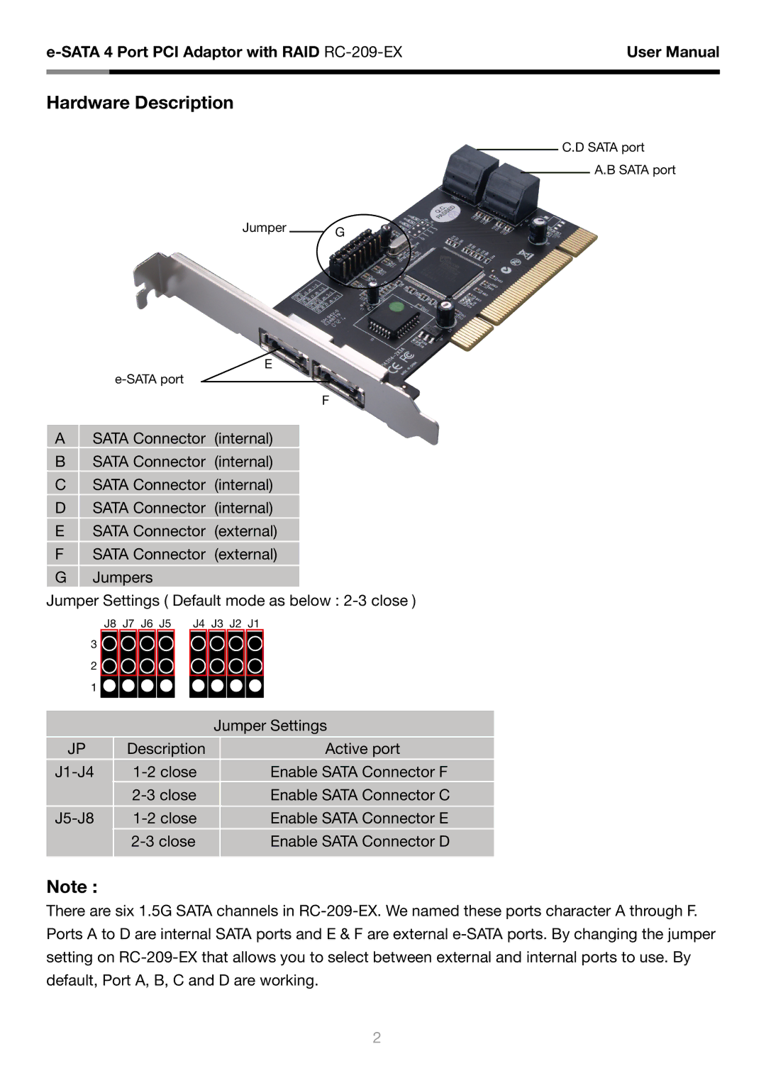 Rosewill RC-209-EX user manual Hardware Description 