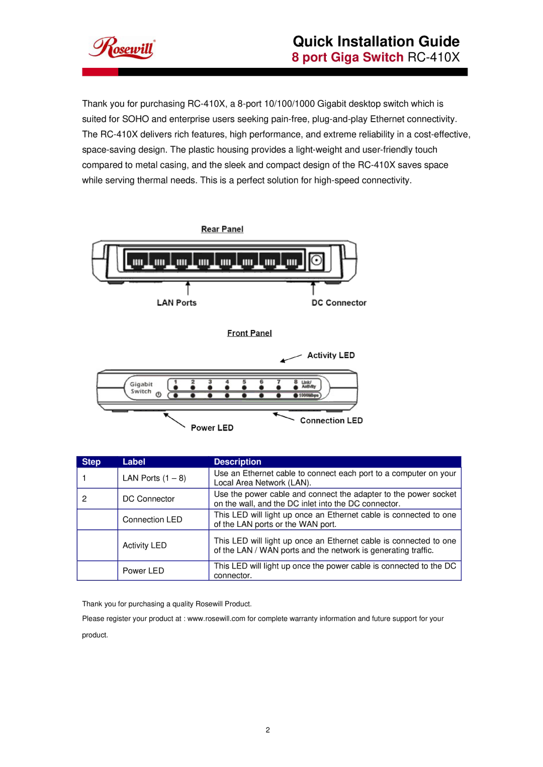 Rosewill manual Quick Installation Guide, Port Giga Switch RC-410X, Step Label Description 