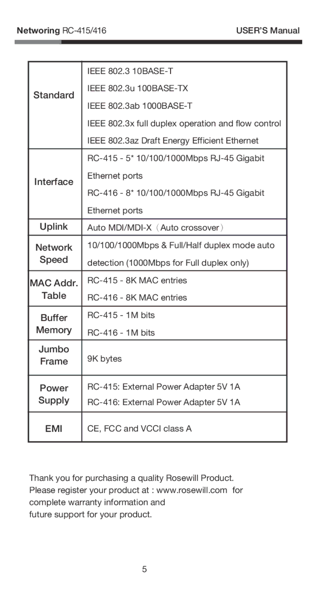 Rosewill RC-415 user manual Emi 