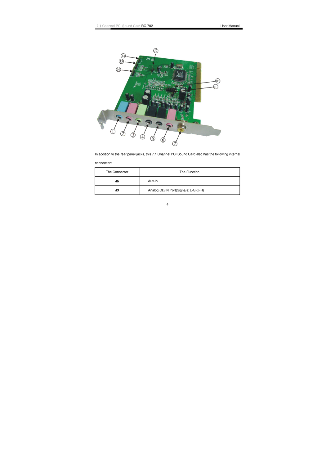 Rosewill user manual Channel PCI Sound Card RC-702 