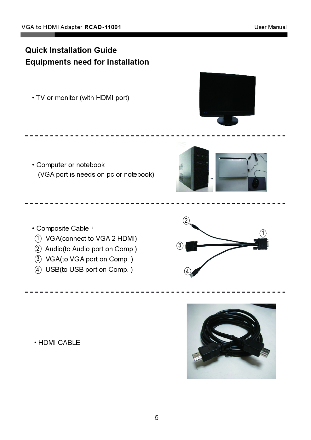 Rosewill RCAD-11001 Quick Installation Guide Equipments need for installation, USBto USB port on Comp HDMI CABLE 