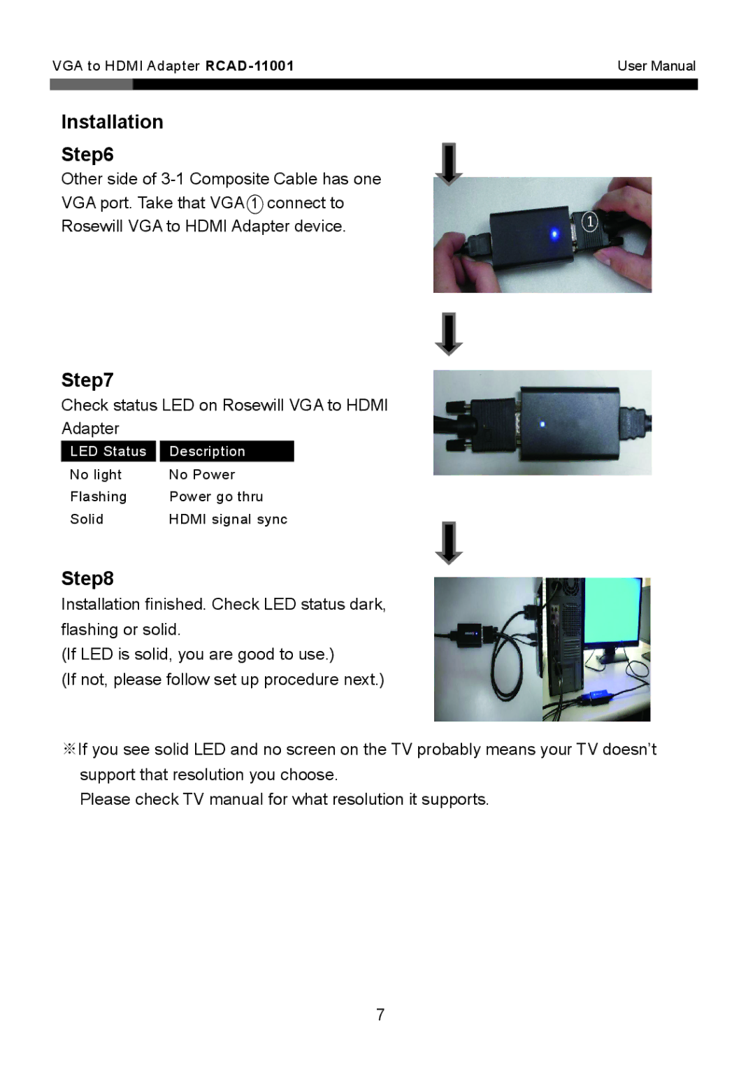 Rosewill RCAD-11001 user manual LED Status Description 