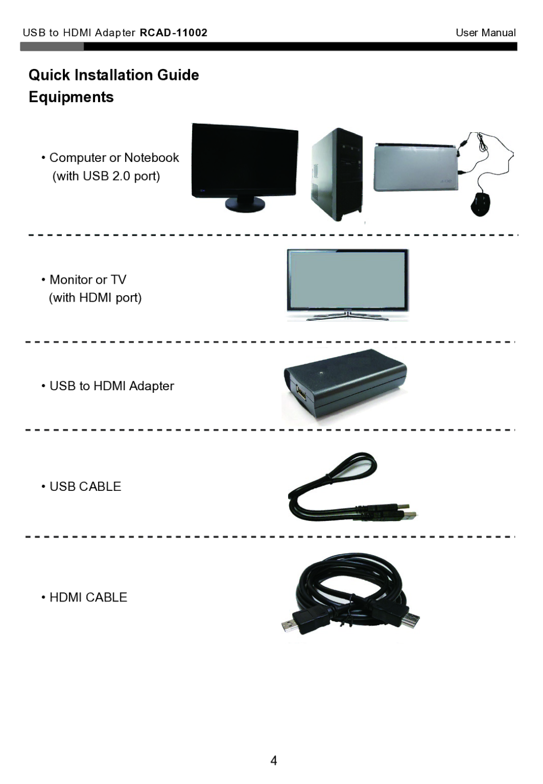 Rosewill RCAD-110D2 user manual Quick Installation Guide Equipments 