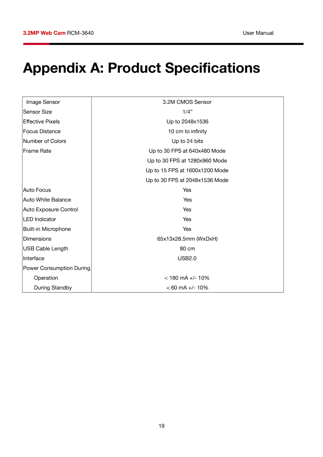 Rosewill RCM-3640 user manual Appendix a Product Specifications 