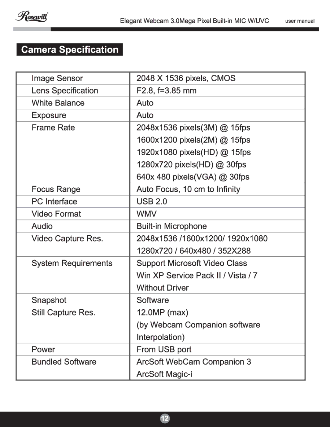 Rosewill RCM-3640HD user manual 