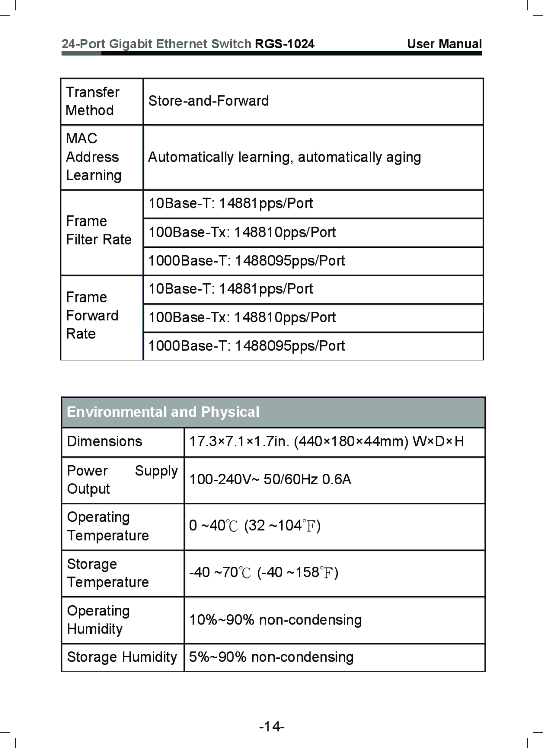 Rosewill RGS-1024 user manual Environmental and Physical 