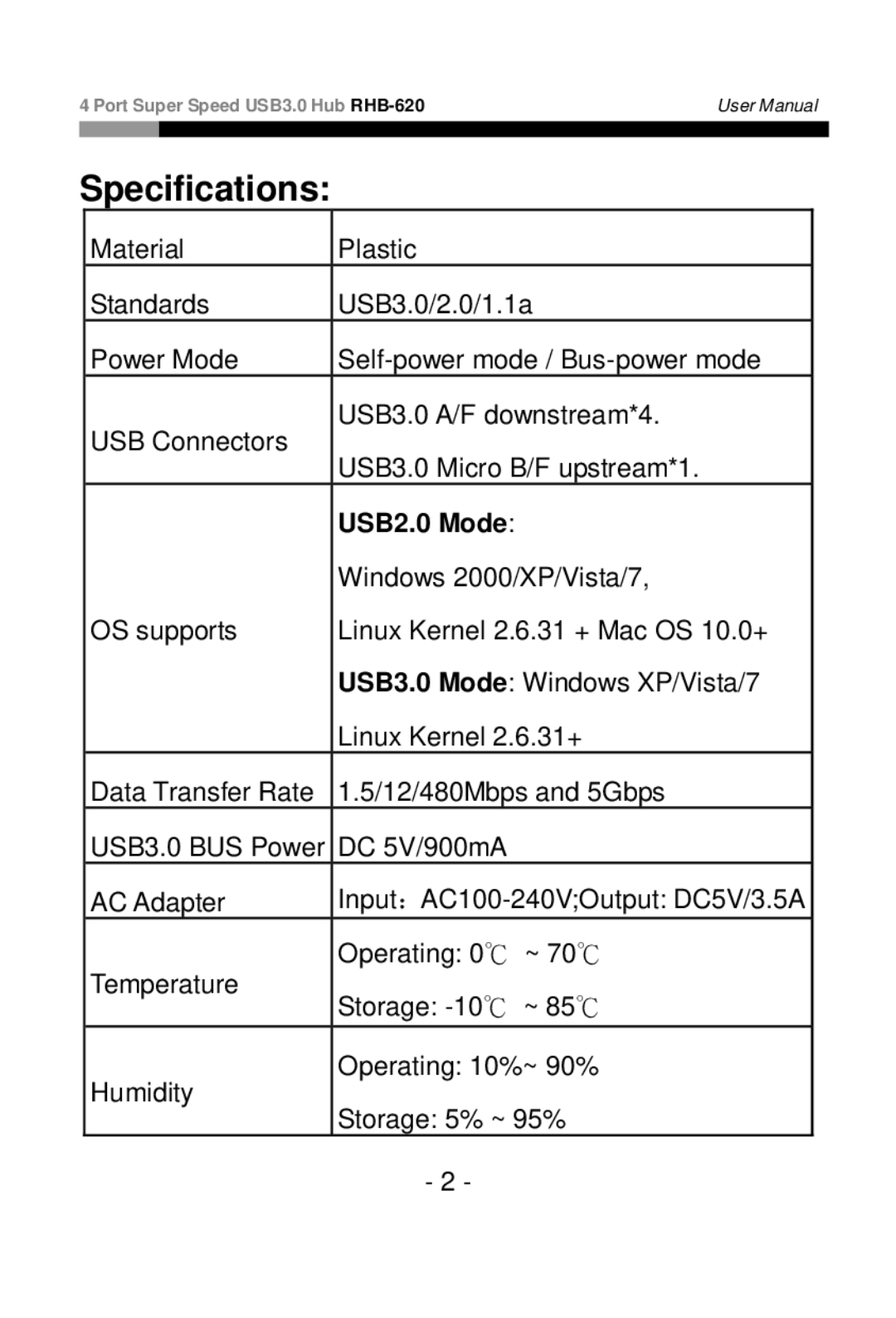 Rosewill RHB-620 user manual Specifications, USB2.0 Mode 