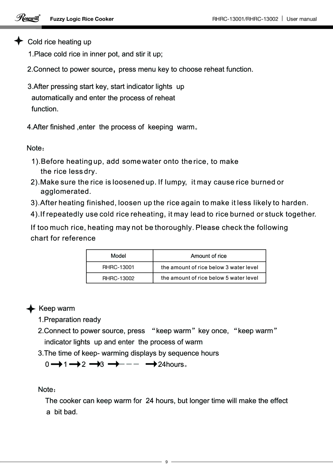 Rosewill RHRC-13001 user manual Fuzzy Logic Rice Cooker 