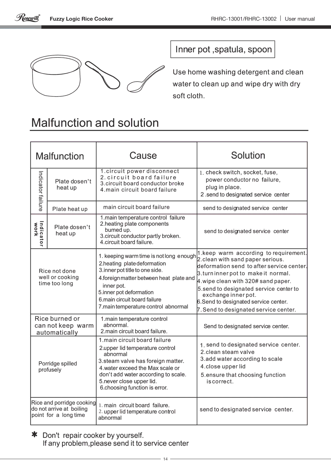Rosewill RHRC-13001 user manual Fuzzy Logic Rice Cooker 