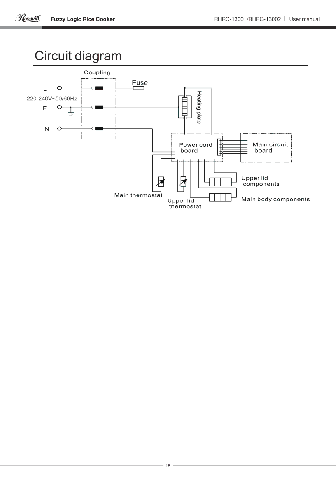 Rosewill RHRC-13001 user manual 220-240V~50/60Hz 