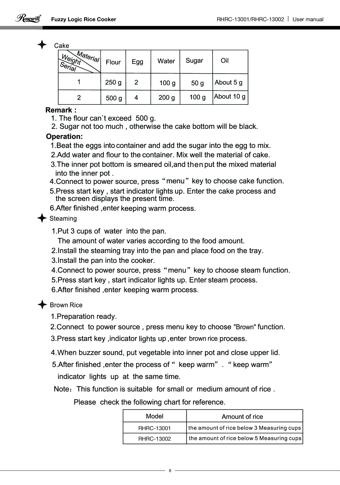 Rosewill RHRC-13001 user manual Fuzzy Logic Rice Cooker 