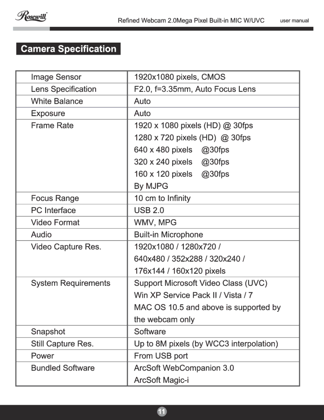 Rosewill RIWC-11001 user manual 