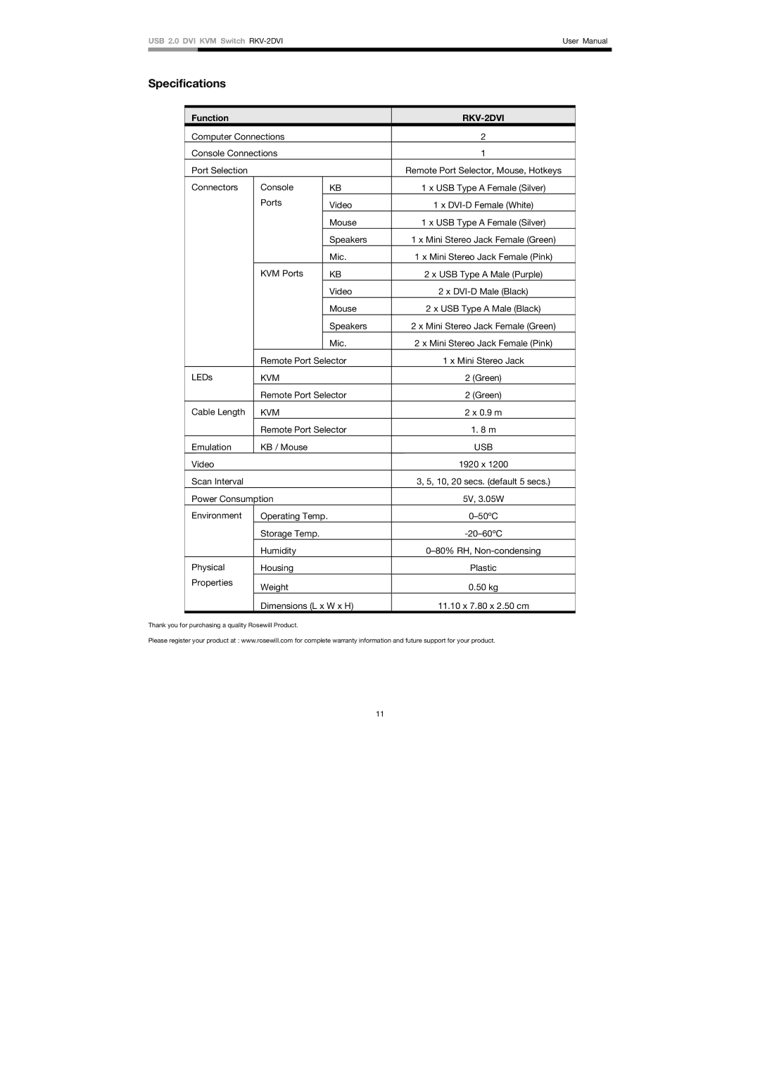 Rosewill RKV-2DVI user manual Specifications 