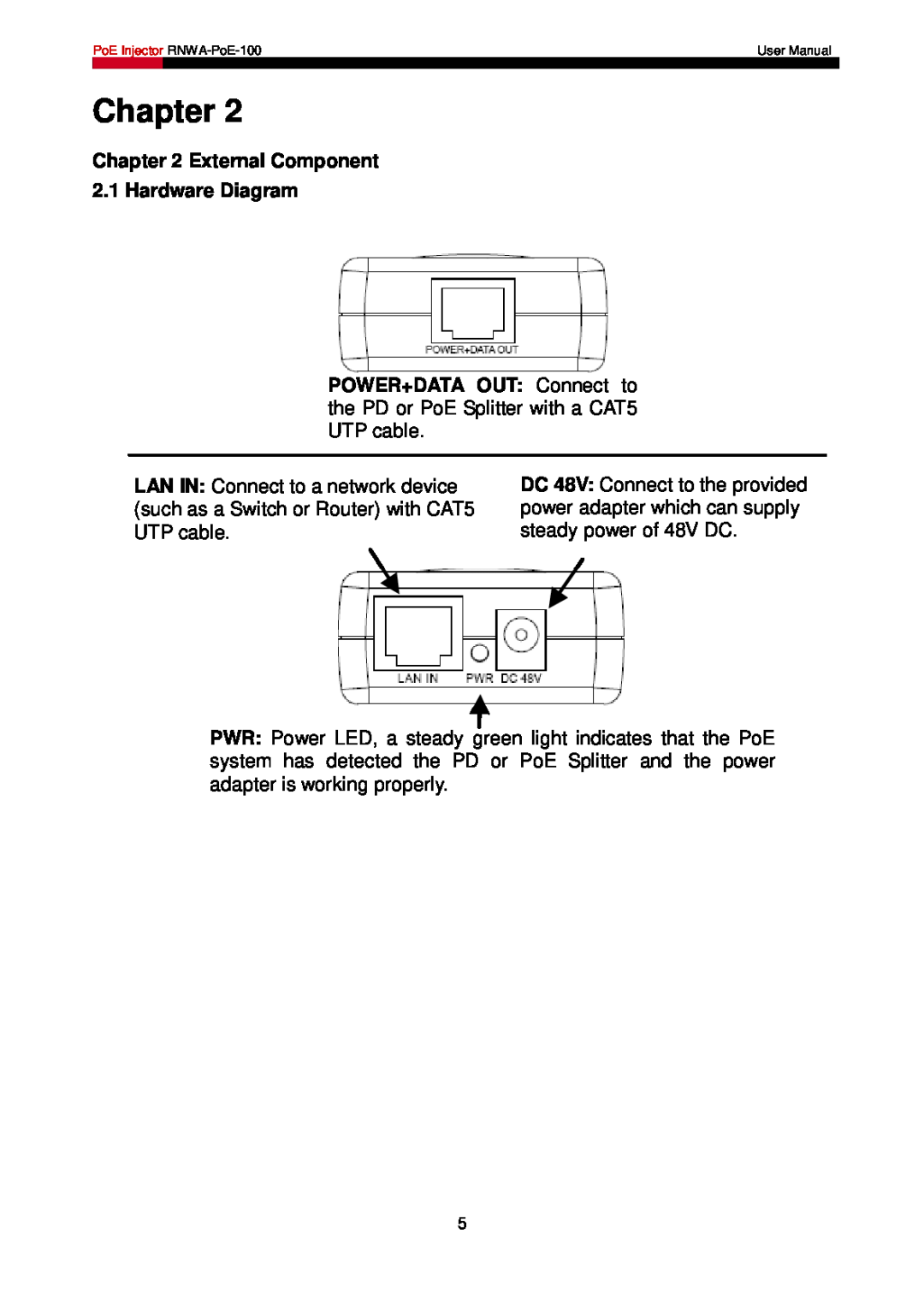 Rosewill RNWA-PoE-100 user manual External Component 2.1 Hardware Diagram, Chapter 