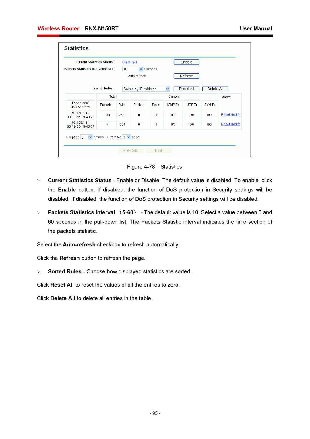 Rosewill user manual Wireless Router RNX-N150RT 