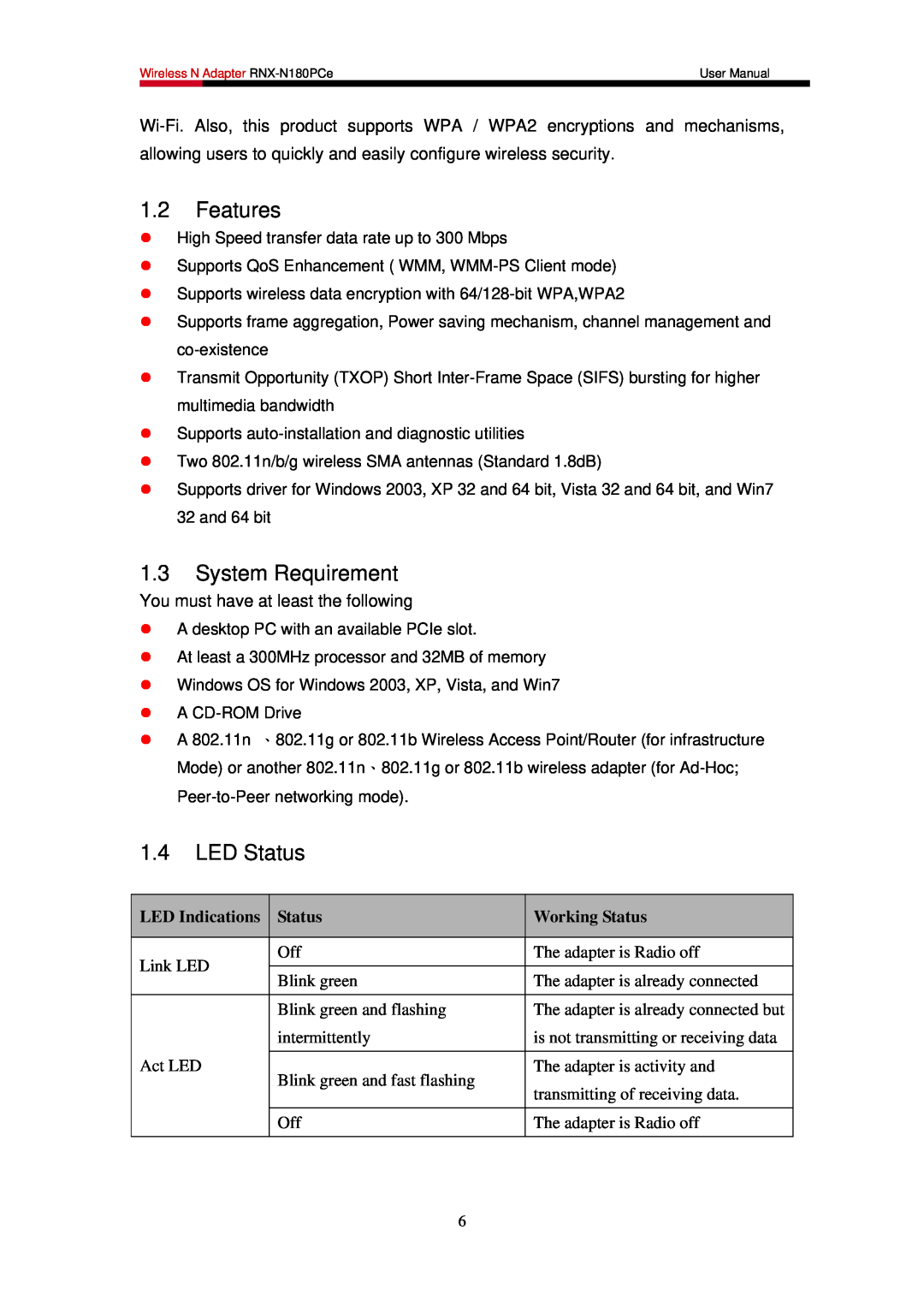 Rosewill RNX-N180PCE user manual Features, System Requirement, LED Status, LED Indications, Working Status 