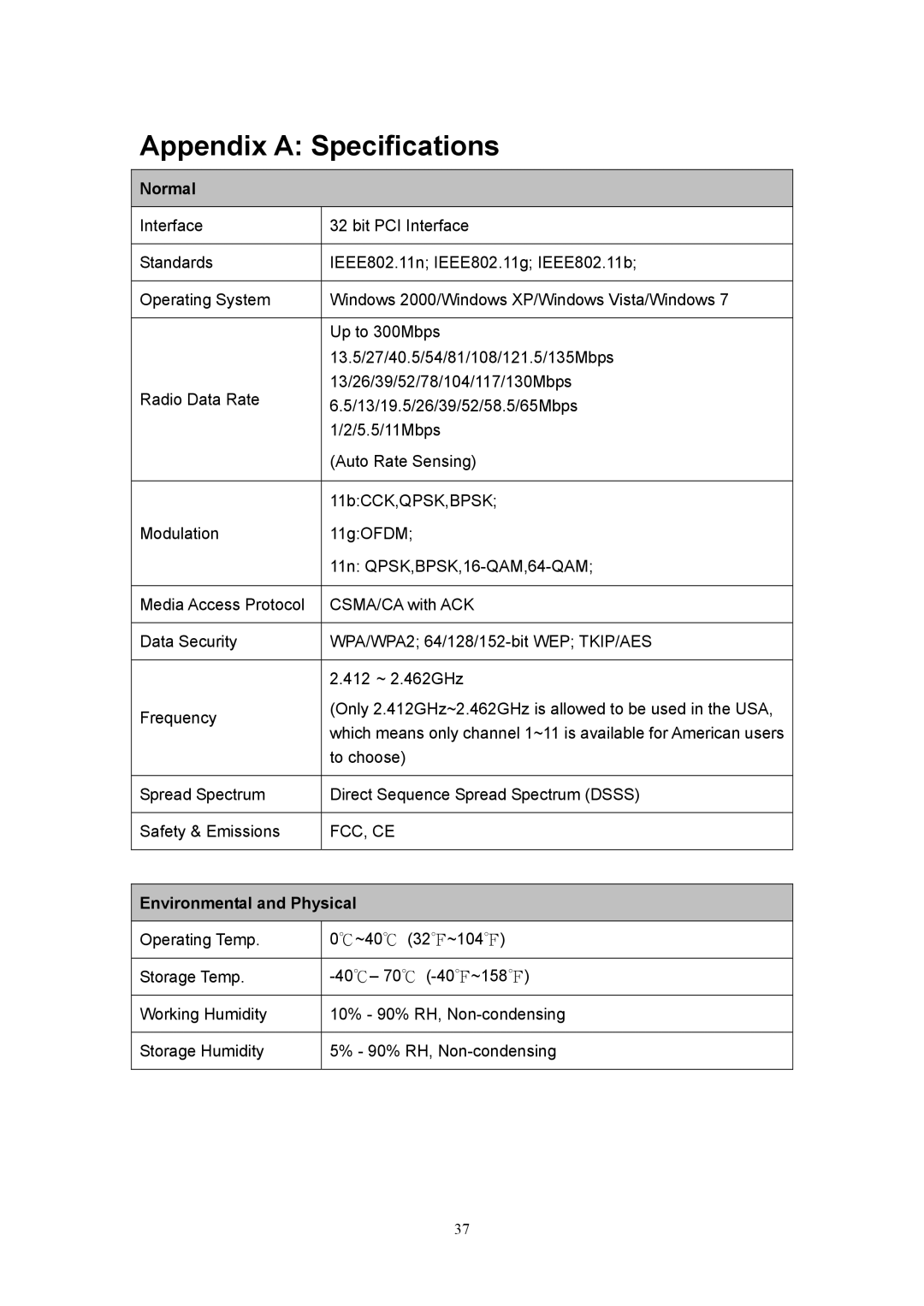 Rosewill RNX-N360PC user manual Appendix a Specifications, Normal, Environmental and Physical 
