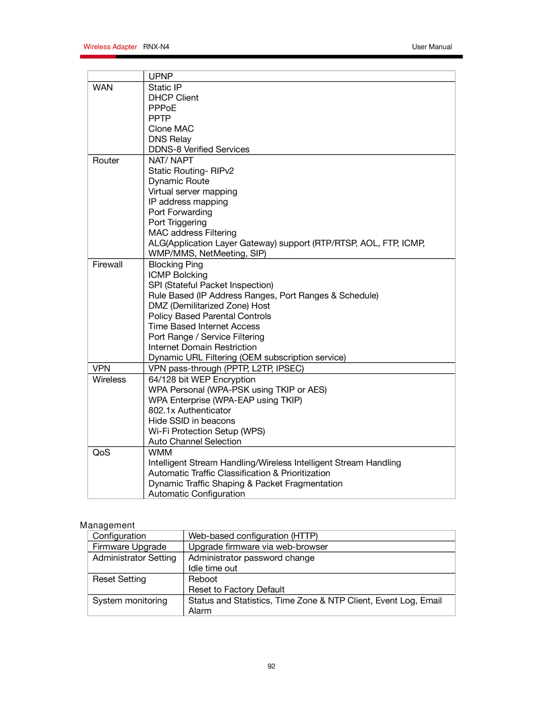 Rosewill RNX-N4 user manual NAT/ Napt, Management 