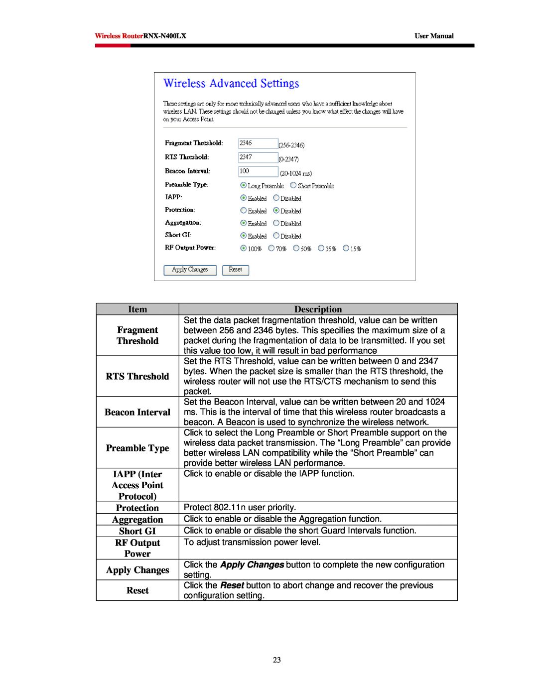 Rosewill RNX-N400LX user manual Description, Short GI 