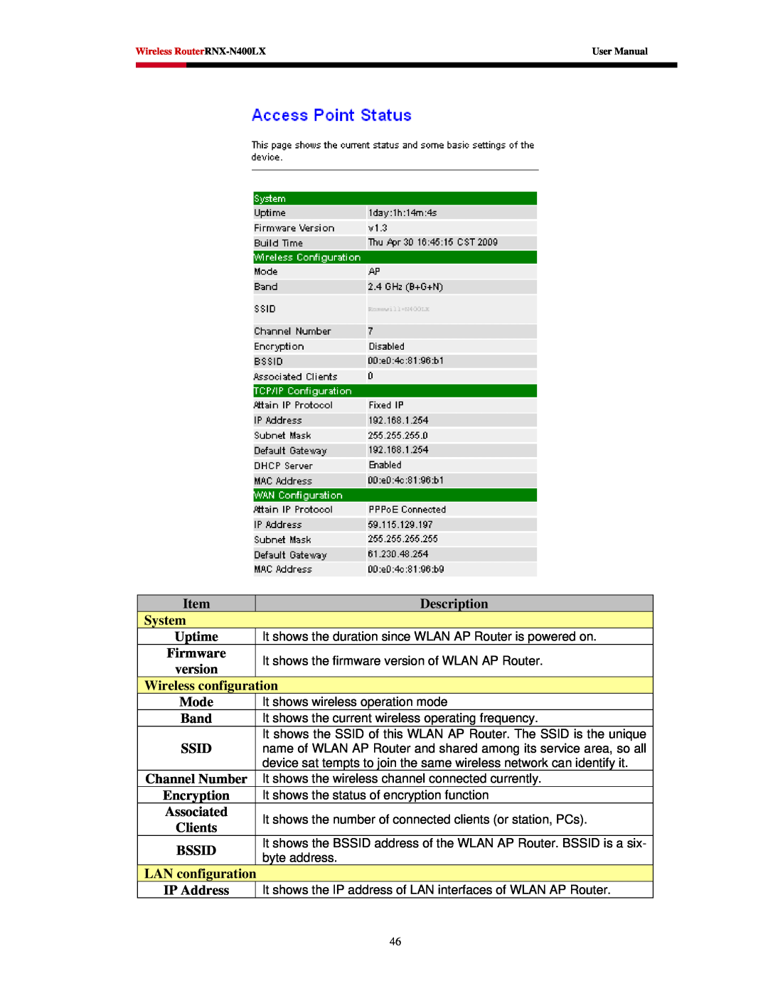 Rosewill RNX-N400LX user manual Description, System, Firmware, Wireless configuration, Ssid, Encryption 